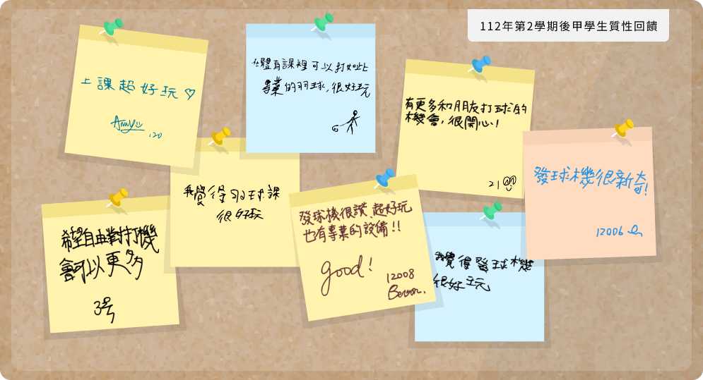 112年第2學期後甲學生性質會饋